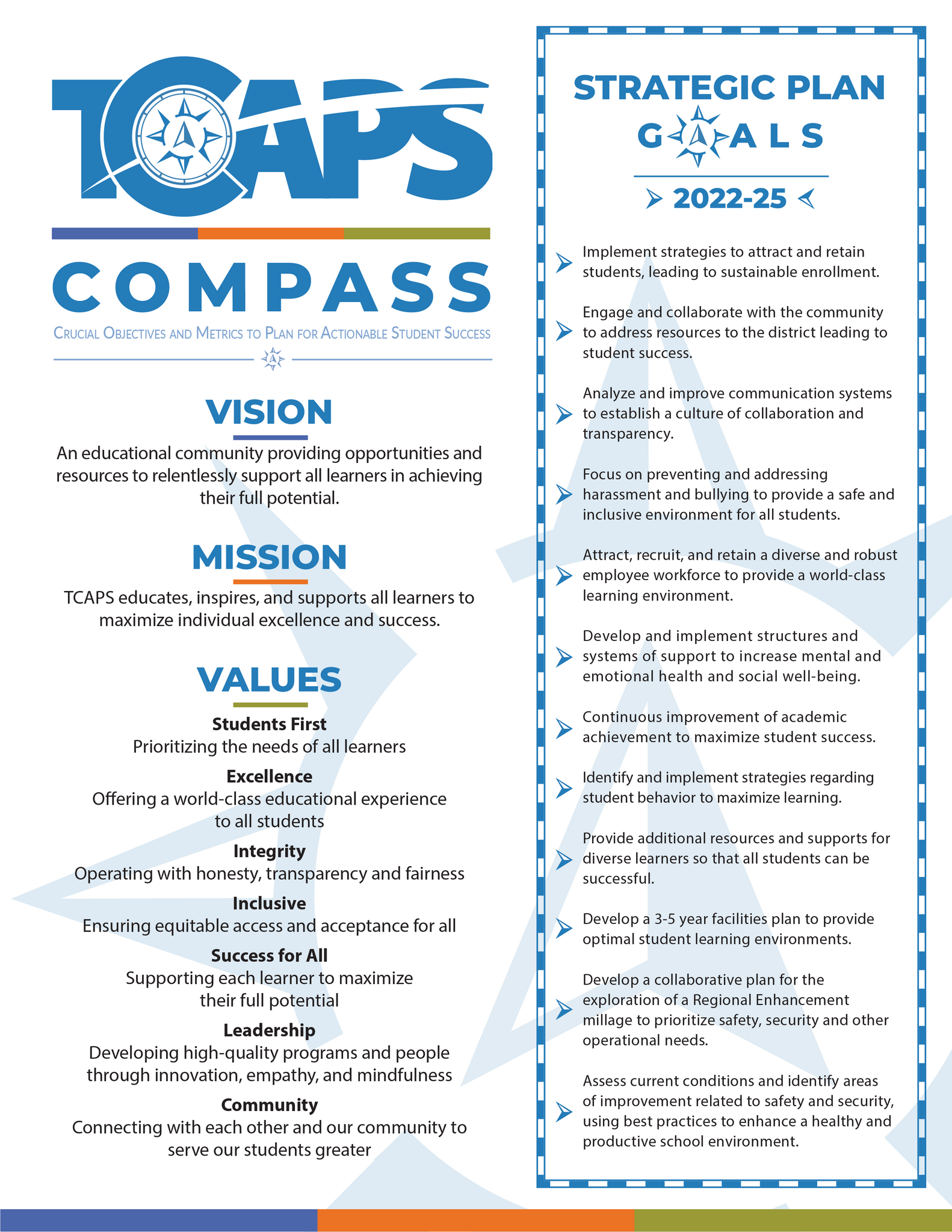 TCAPS Strategic Plan