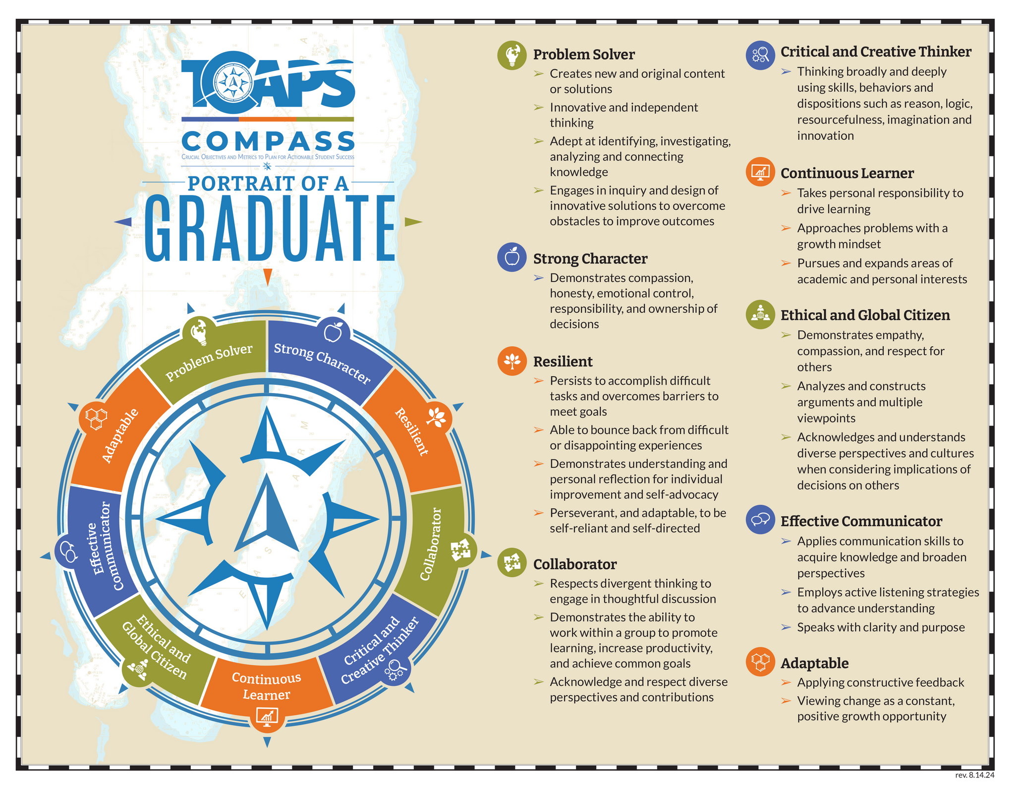 Portrait of a Graduate Problem Solver  Creates new and original content or solutions  Innovative and independent thinking  Adept at identifying, investigating, analyzing and connecting knowledge  Engages in inquiry and design of innovative solutions to overcome obstacles to improve outcomes    Strong Character  Demonstrates compassion, honesty, emotional control, responsibility, and ownership of decisions    Resilient  Persists to accomplish difficult tasks and overcomes barriers to meet goals  Able to bounce back from difficult or disappointing experiences   Demonstrates understanding and personal reflection for individual improvement and self-advocacy   Perseverant, and adaptable, to be self-reliant and self-directed    Collaborator  Respects divergent thinking to engage in thoughtful discussion   Demonstrates the ability to work within a group to promote learning, increase productivity, and achieve common goals  Acknowledge and respect diverse perspectives and contributions    Critical and Creative Thinker  Thinking broadly and deeply using skills, behaviors and dispositions such as reason, logic, resourcefulness, imagination and innovation    Continuous Learner  Takes personal responsibility to drive learning   Approaches problems with a growth mindset   Pursues and expands areas of academic and personal interests    Ethical and Global Citizen  Demonstrates empathy, compassion, and respect for others.   Analyzes and constructs arguments and multiple viewpoints  Acknowledges and understands diverse perspectives and cultures when considering implications of decisions on others    Effective Communicator  Applies communication skills to acquire knowledge and broaden perspectives   Employs active listening strategies to advance understanding  Speaks with clarity and purpose    Adaptable  Applying constructive feedback   Viewing change as a constant, positive growth opportunity